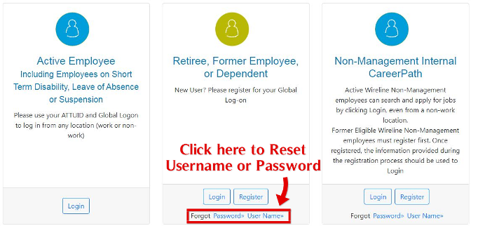 hronestop reset username or password